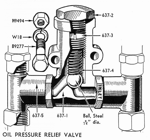 mlu oil pressure relief valve.jpg