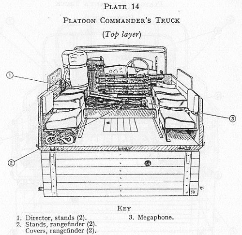 platoonCdrsTruckTop.jpg