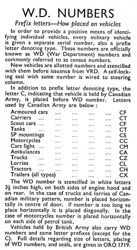 War Dept numbers.jpg