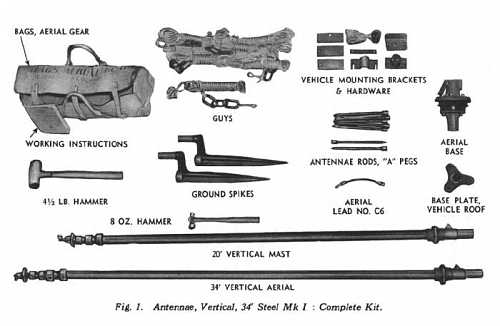 antenna kit.jpg