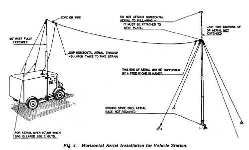 horizontal antenna.jpg