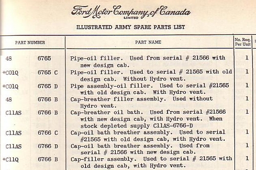 Oil Bath List.JPG