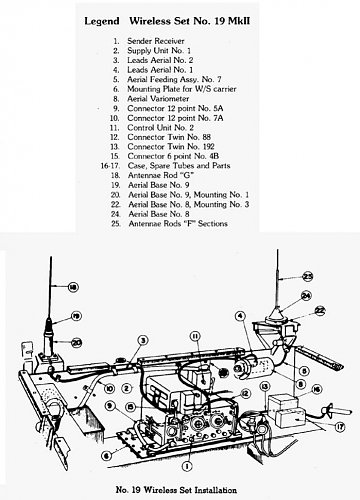 04a Carrier Mk1.jpg