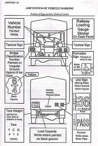 Aust Tac sign layout.jpg