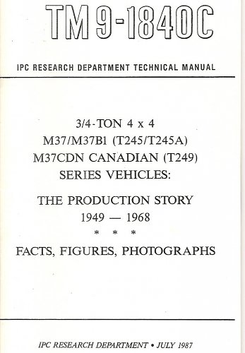 Military Dodge  1952 M43 & 1954 M37 CDN.jpg