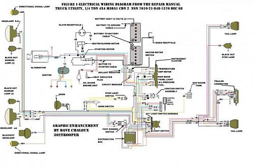 M38A1 CDN 2 Wiring Diagram Enhanced 2a.jpg