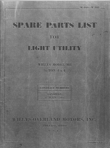 13. 505 Parts Manual (1).jpg