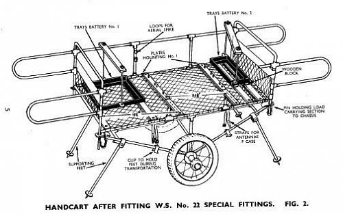 1255_WS22 in handcarts5.jpg