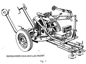 Polsten_Airborne_Mounting_No_2_Mk_2_1945_no_gun.jpg