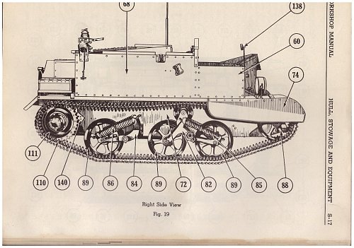 Universal carrier manual 005.jpg