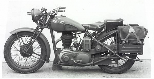 bsa wm20 ns iwm kid.jpg