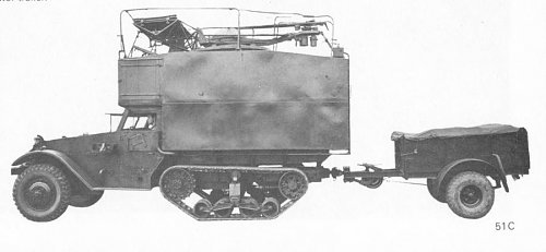 Radar Half-Track.jpg