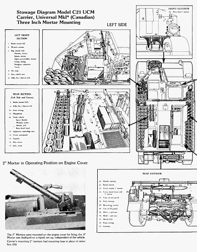 04b Carrier Mk1 d.jpg