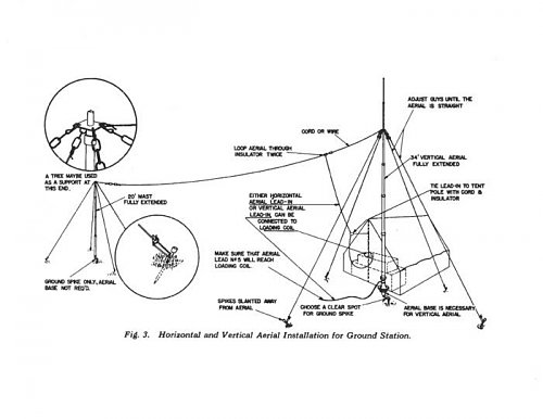 wire_aerial2.jpg