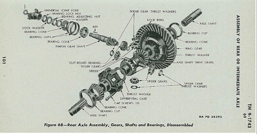 Diff assembly.JPG