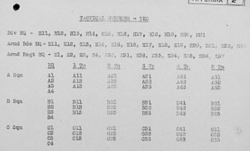 Tank Tactical Numbers 600x362.jpg