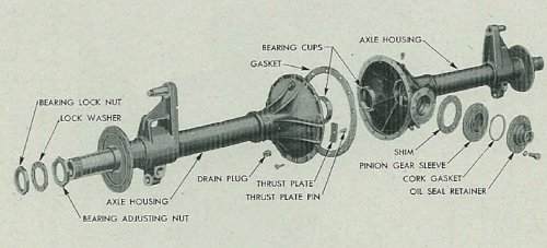 Rear axle housing.jpg