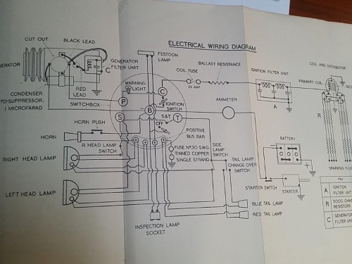 Carrier wiring.jpg