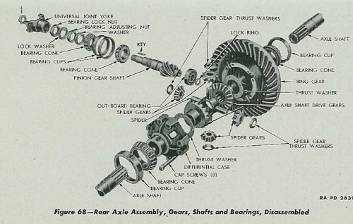 Rear axle assembly.jpg