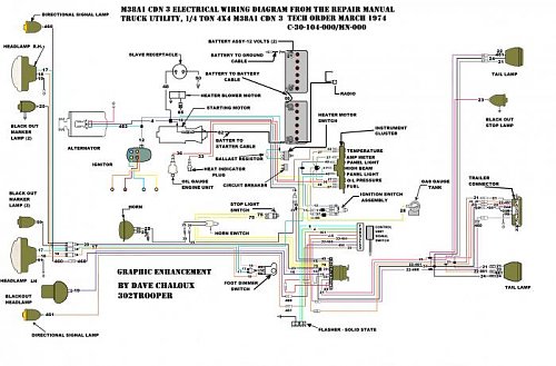 M38A1 CDN 3 Wiring Diagram Enhanced 2a.jpg