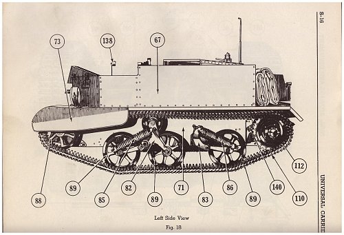 Universal carrier manual 004.jpg