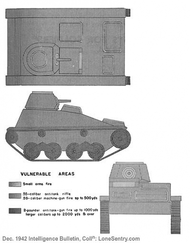 japanese_tankette_tank_dec42_ib.jpg