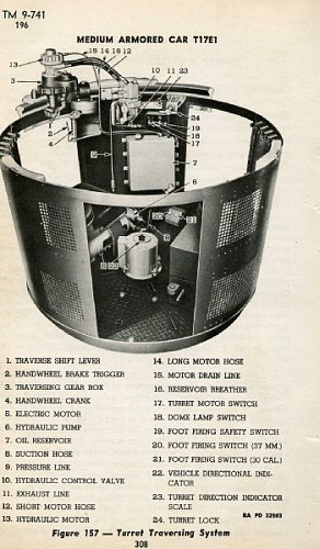 staghound traverse system.jpg