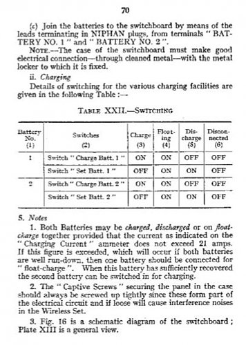 Charging switchboard 3.jpg