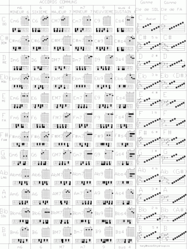 chord-chart2.gif