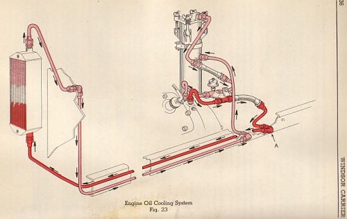 oil flow.jpg