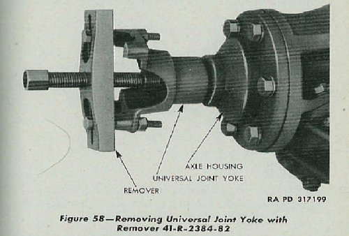 Universal yoke removal.jpg