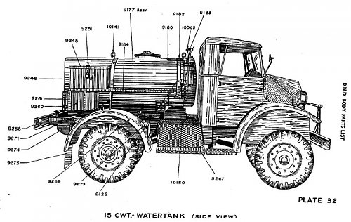 Water truck side.jpg