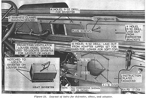 M38 heater - dash holes.JPG