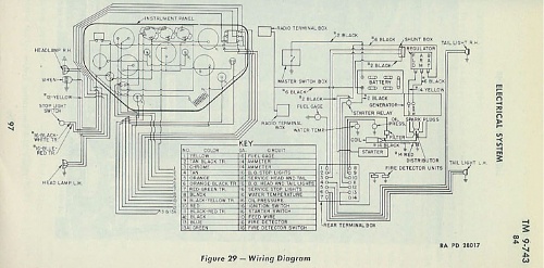 TM 9-743 wiring diagram.JPG