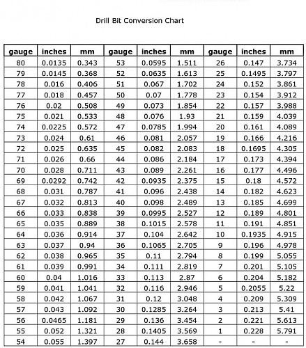 Number chart.jpg