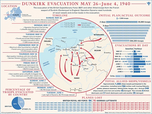 Dunkirk.jpg