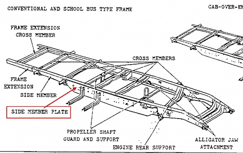 MCP Chassis.jpg