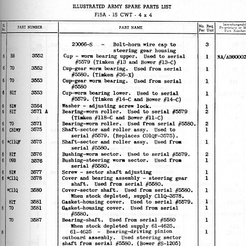 f15a parts book page1.jpg