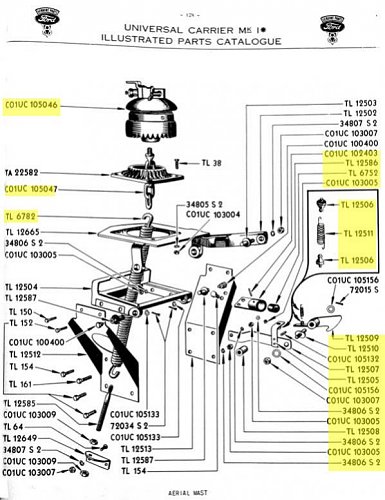 antennamk1carrier.jpg