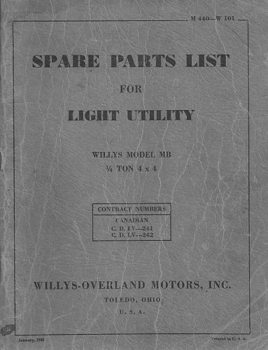 6. 241-242 Parts Manual (1).jpg