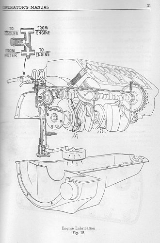 Bypass valve oil flow.jpg