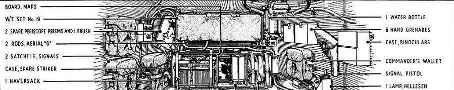 Churchill Turret (Rear) Stowage